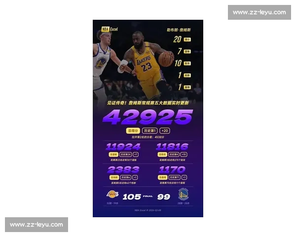 湖人百亿新主首考:詹姆斯补强与盈利平衡的生死局 湖人百亿新主首考:詹姆斯补强与盈利平衡的生死局