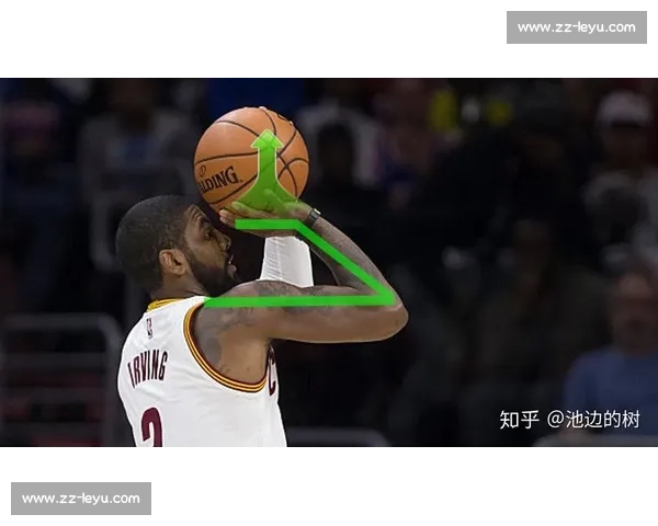 NBA球星招牌动作教学:库里三分、欧文过人技巧 NBA球星招牌动作教学:库里三分、欧文过人技巧